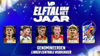 VoetbalPrimeur kondigt genomineerden voor linker centrale verdediger van het jaar aan